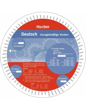 Wheel. Unregelmäßige Verben Deutsch. Sprachdrehscheibe