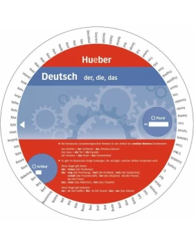 Wheels Deutsch - der, die, das (Artikel und Plural) (Άρθρα και πληθυντικός)