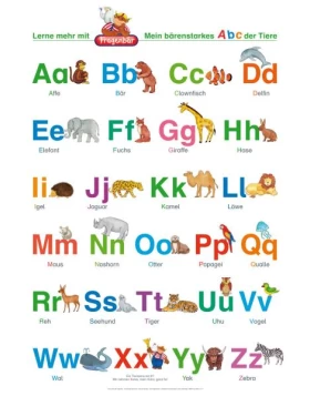 Lernposter: Mein bärenstarkes Abc der Tiere.