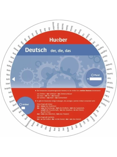 Wheels Deutsch - der, die, das (Artikel und Plural) (Άρθρα και πληθυντικός)