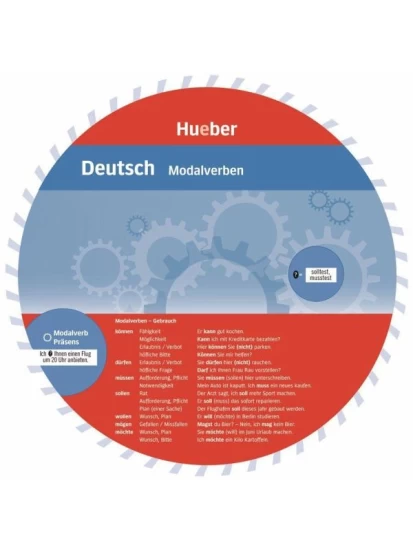 Wheel. Deutsch Modalverben. Sprachdrehscheibe