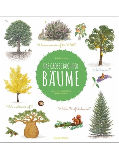 Das große Buch der Bäume