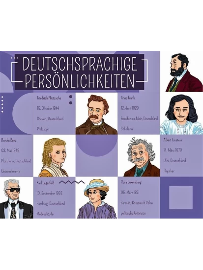 Deutschsprachige Persönlichkeiten- Εκπαιδευτικό παιχνίδι
