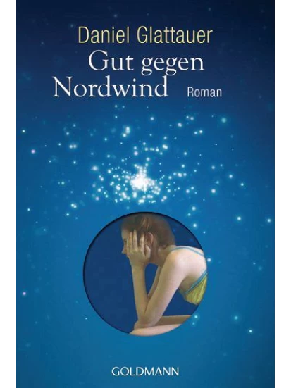 Gut gegen Nordwind