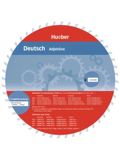 Wheel – Deutsch – Adjektive