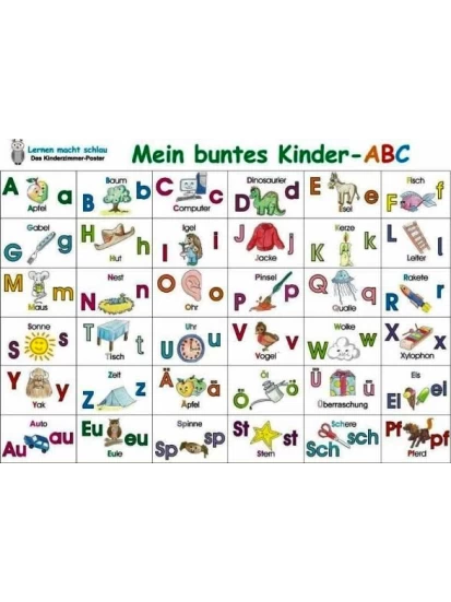 Mein buntes Kinder-ABC (Poster 70x33) - Πόστερ